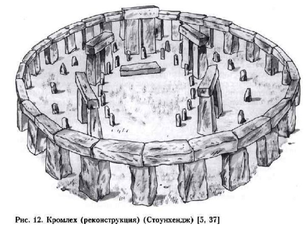 Эшера кромлехи