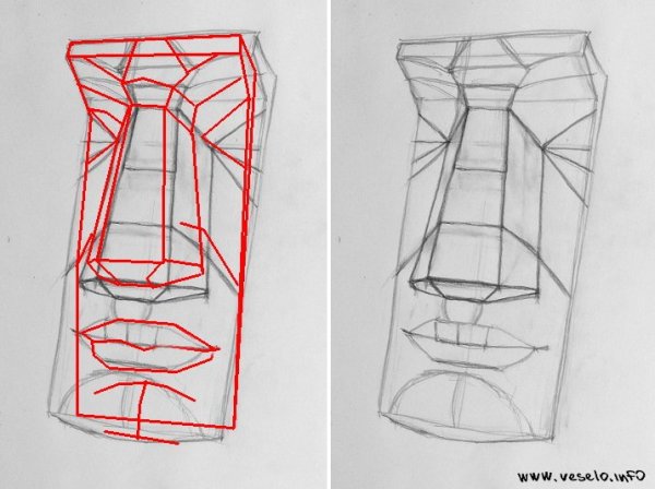 Нос Давида в ракурсе снизу