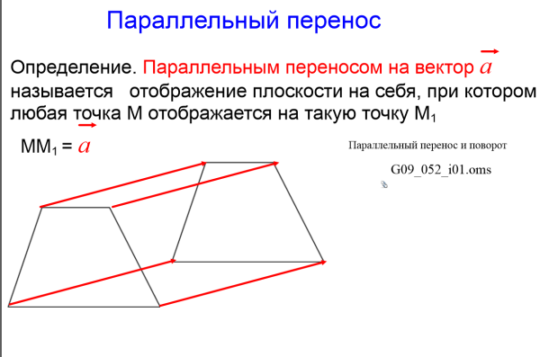 Параллельный перенос точки