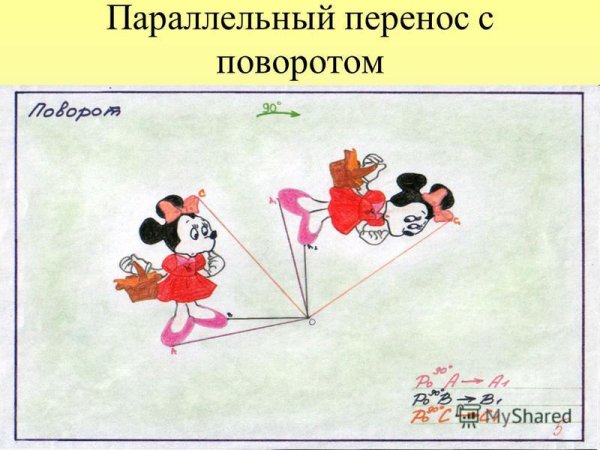 Параллельный перенос и поворот