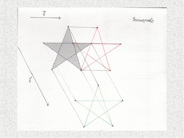 Параллельный перенос геометрия