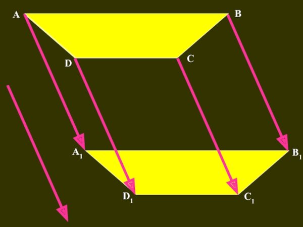 Параллельный перенос в пространстве