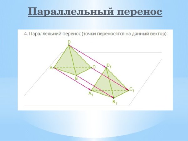 Параллельно перенос