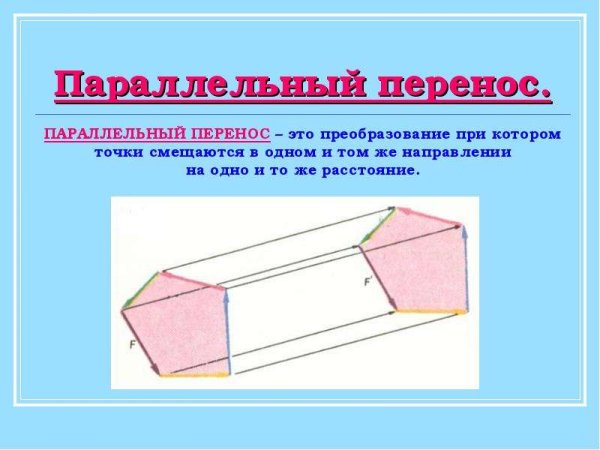 Геометрия геометрическое преобразование