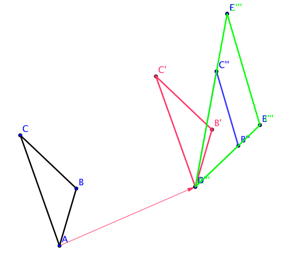 Параллельный перенос фигуры