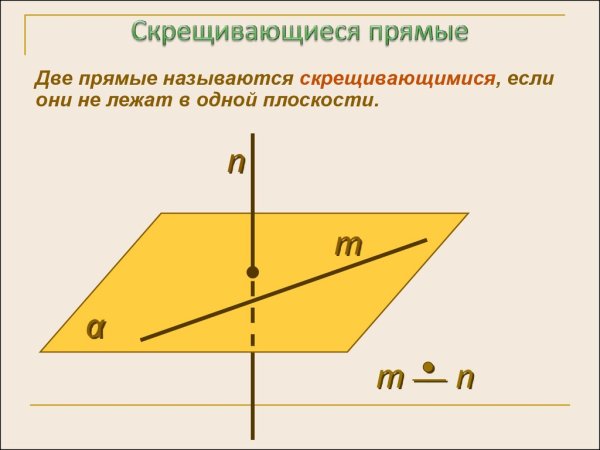 Скрещивающиеся прямые обозначение знак