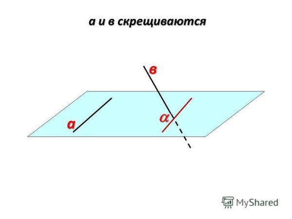 Скрещивающиеся прямые на плоскости чертеж