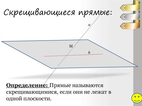 Скрешивающиес япримые