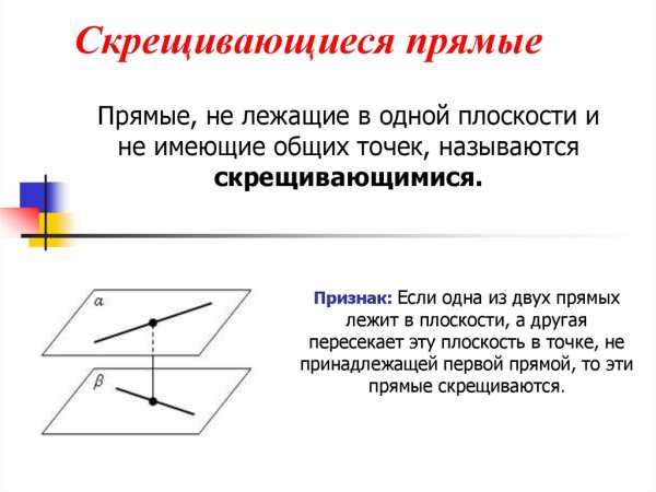 Скрещивающиеся прямые признак
