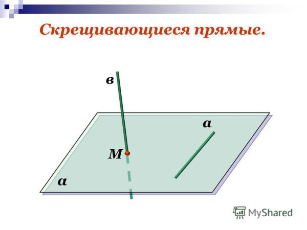 Не пересекающиеся прямые