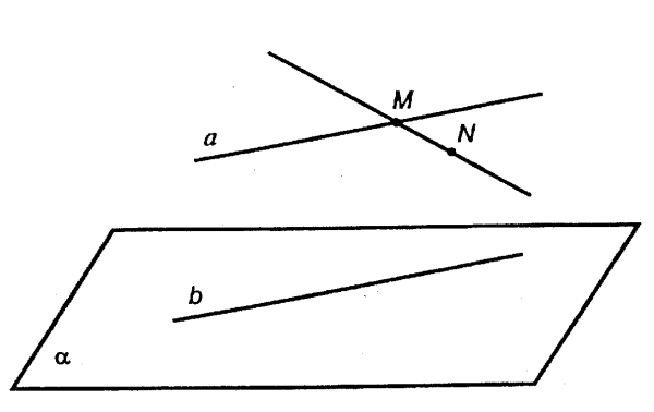 Расстояние между скрещивающимися прямыми