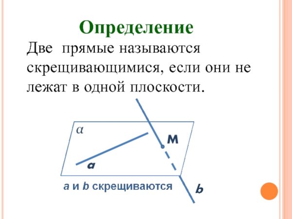 Чертеж скрещивающихся прямых