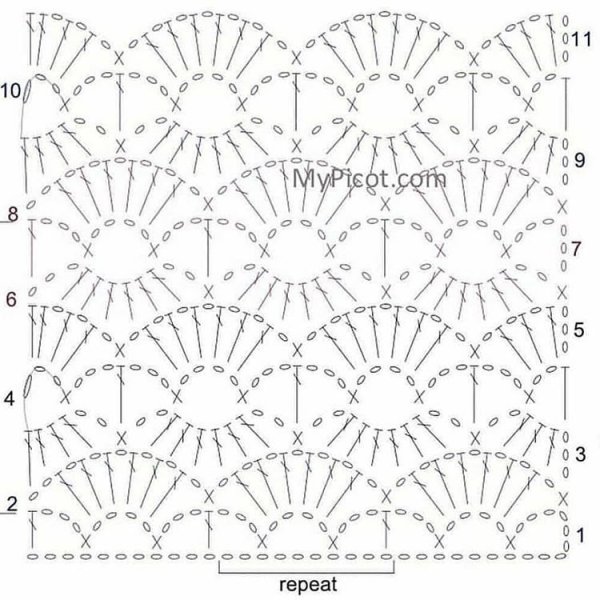 Вязание крючком из тонких ниток схемы