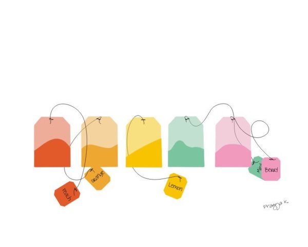 Что нарисовать на чайном пакетике