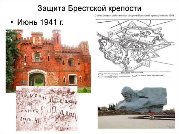 Крепость рисунок