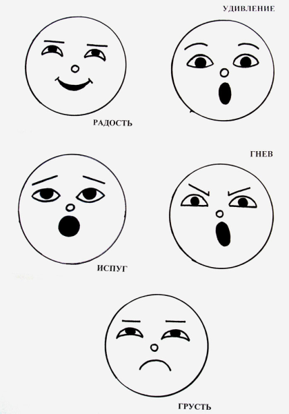 Пиктограммы эмоций
