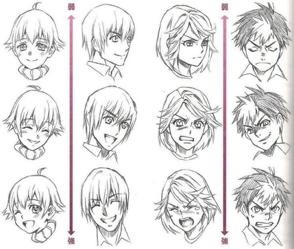 Аниме эмоции