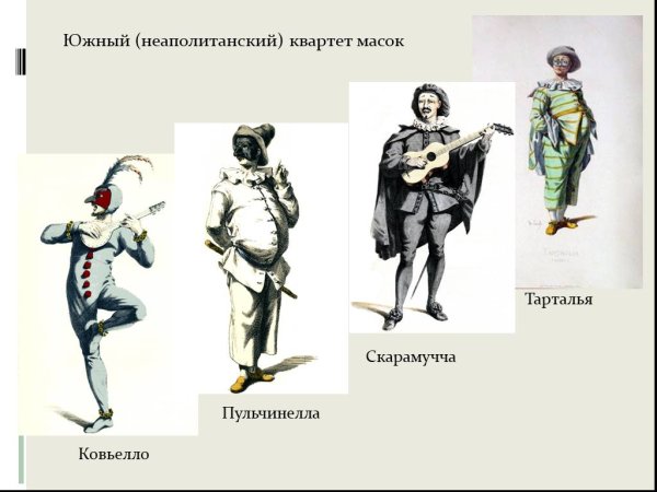 Неаполитанский квартет масок дель арте
