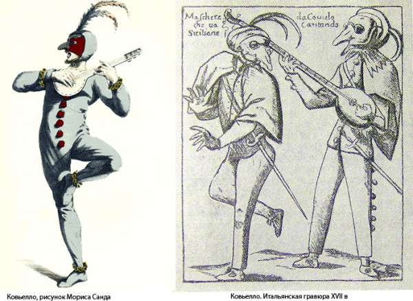 Маска Ковьелло дель арте