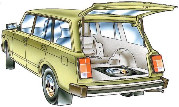 Габариты автомобиля ВАЗ-2104