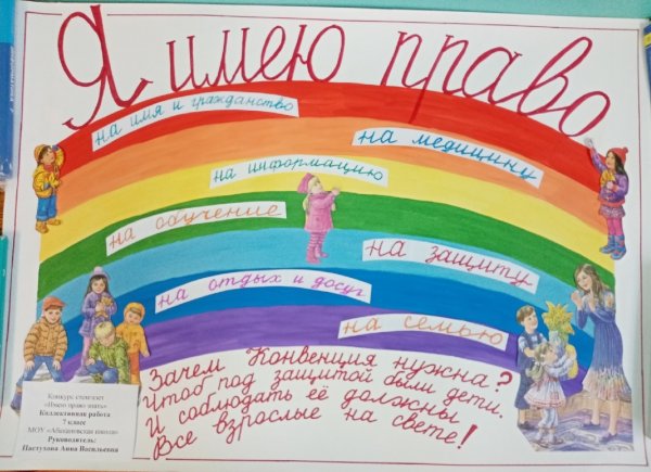 Права человека глазами ребенка