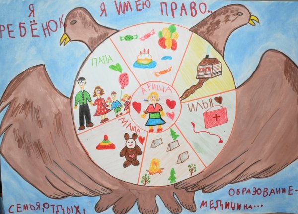 Рисунок Мои права