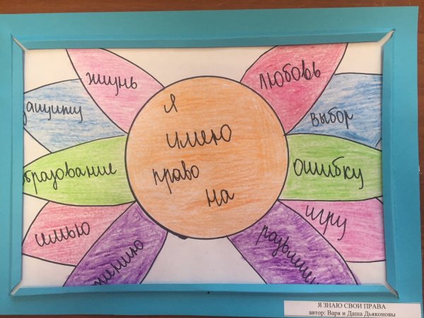 Плакат на правовую тему