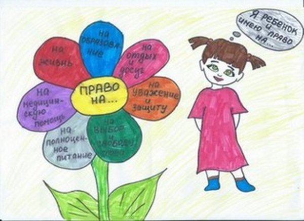 Я имею право рисунок