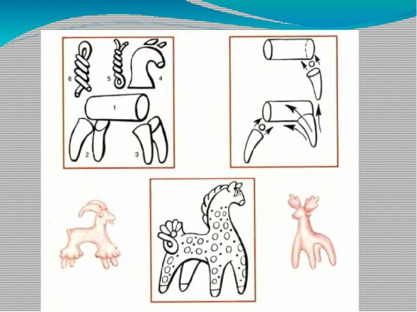 Дымковская игрушка лошадка раскраска