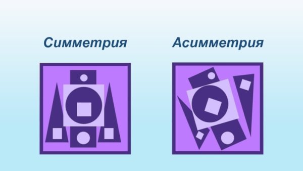 Симметрия и асимметрия