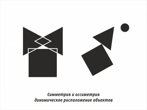 Композиция статика динамика асимметрия симметрия
