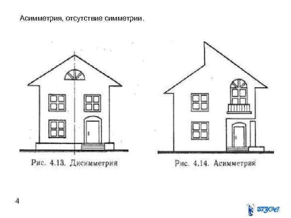 Симметричный и асимметричный рисунок