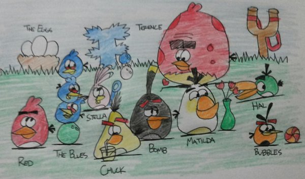 Как рисовать Angry Birds