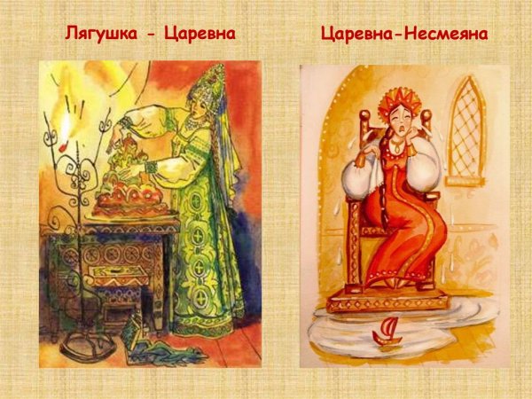 Фразеологизм Царевна Несмеяна