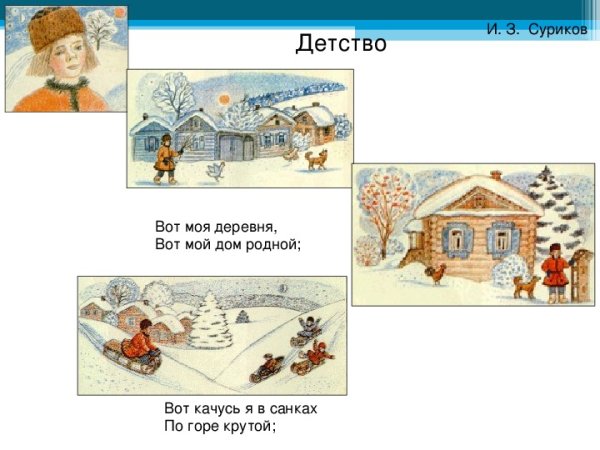 Суриков детство мнемотаблица