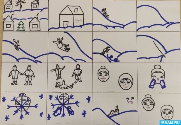 Мнемосхема и. Сурикова «детство»