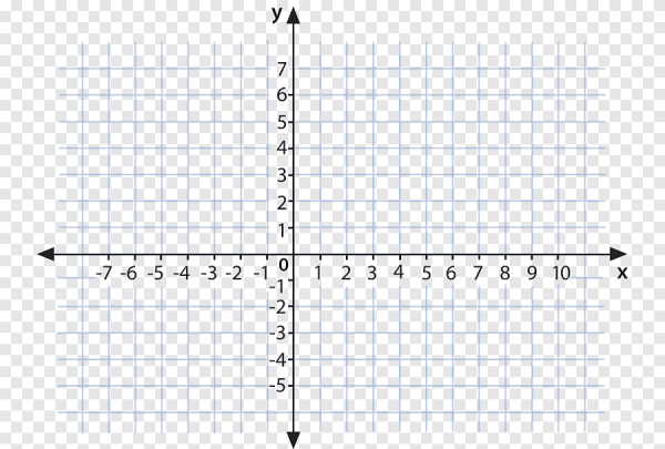 Система координат XY