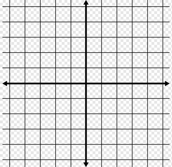 Система координатных сеток