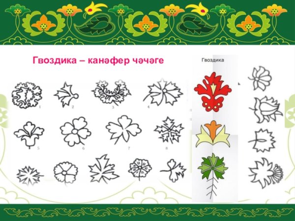 Татарский национальный орнамент трилистник