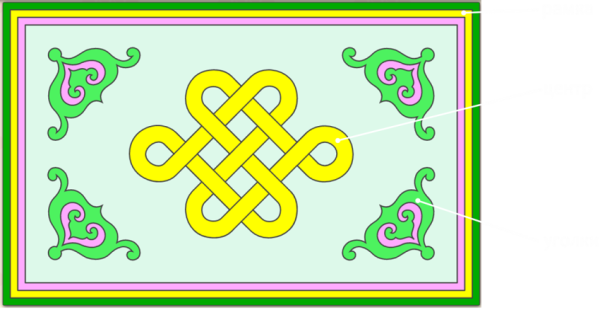 Башкирский орнамент