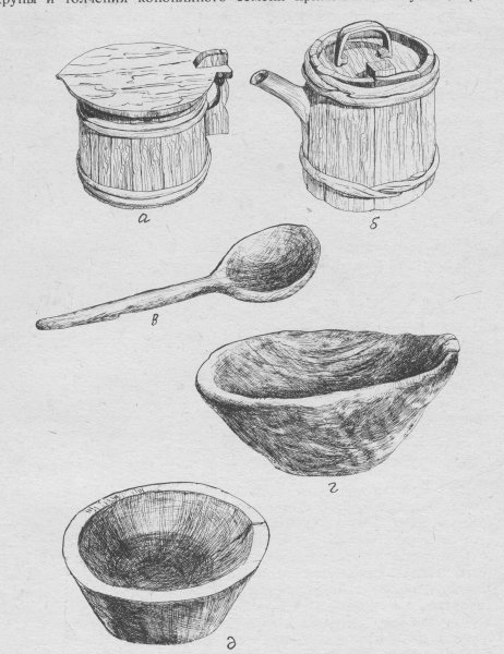 Рисование старинной посуды