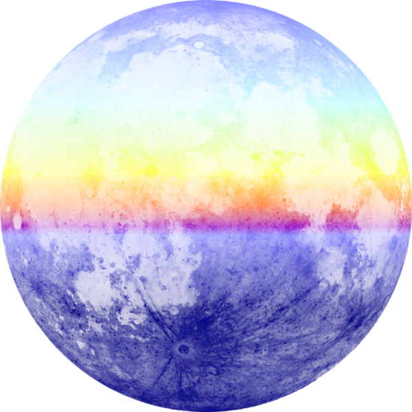 Цветные планеты