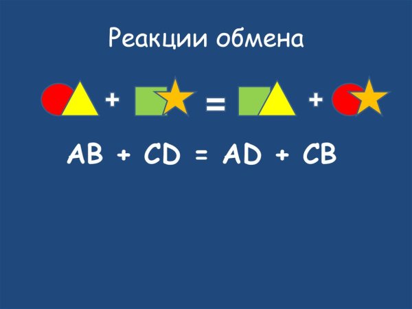 Реакция обмена рисунок пример