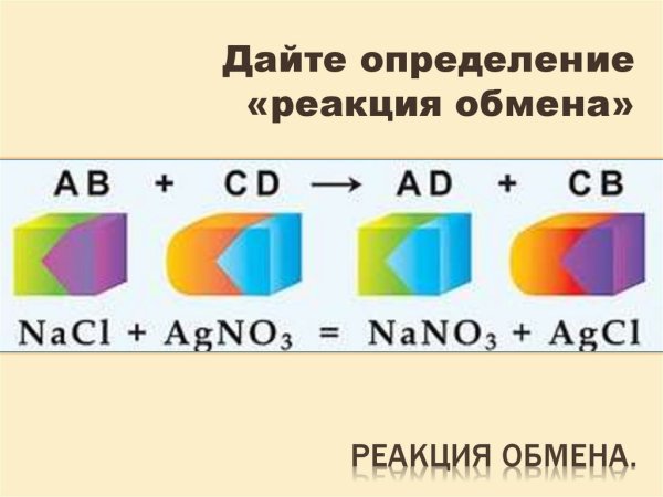 Схема химической реакции соединения