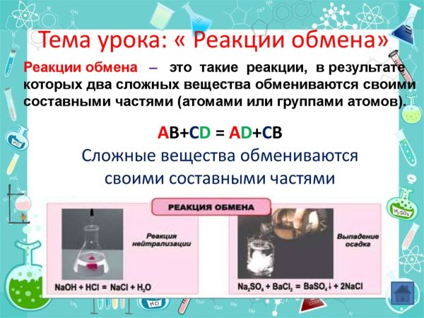 Реакция замещения схема реакции