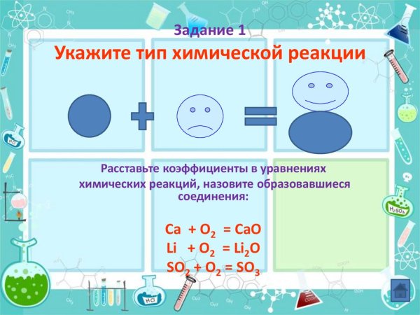 Реакция нейтрализации это в химии