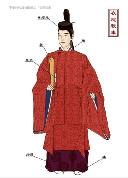 Японский наряд раскраска