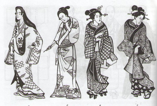 Одежда древних японцев