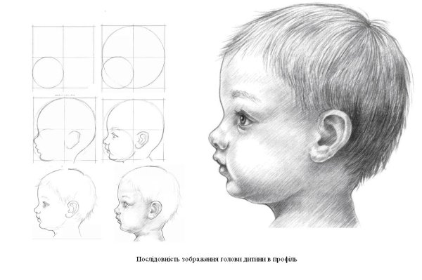 Голова ребенка в профиль
