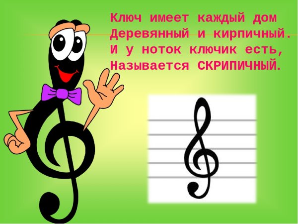 Музыкальные ключи